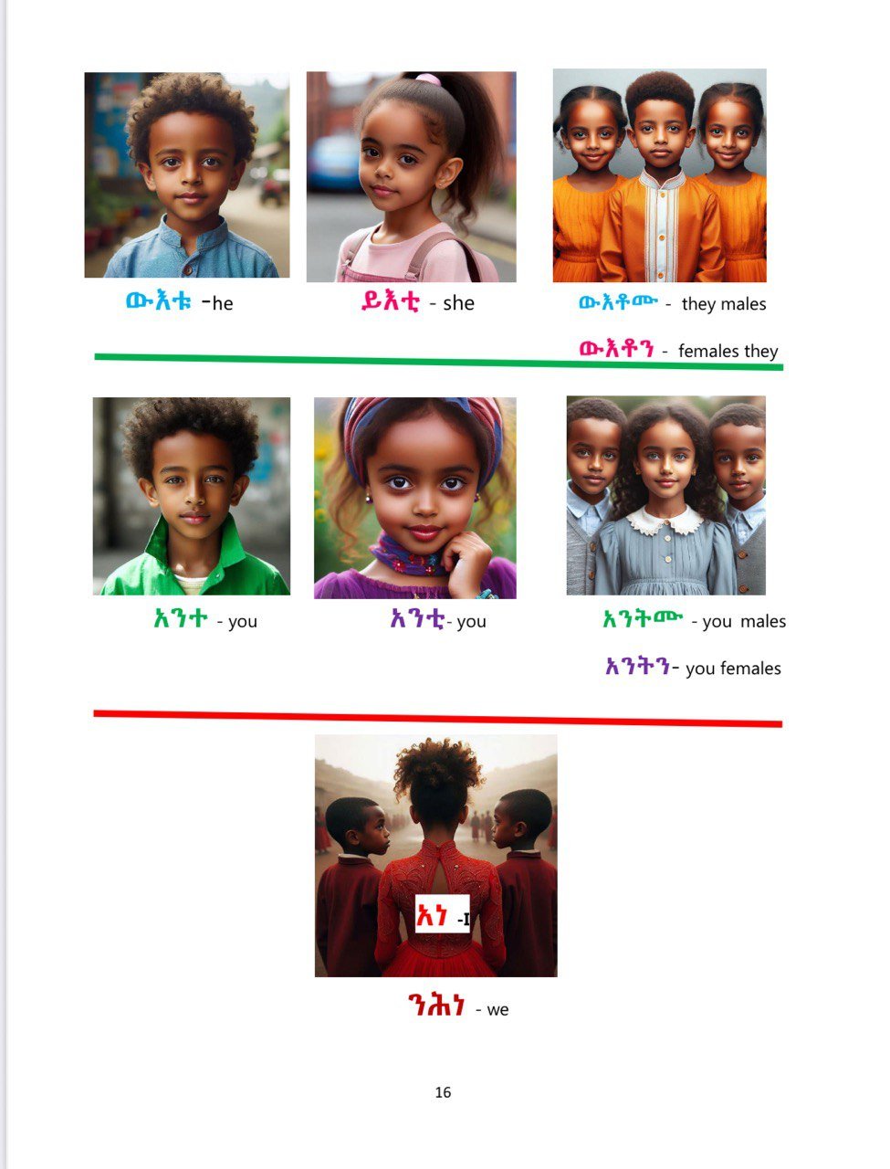 Geez Grammar : ግእዝ ሰዋስው Noun Pronoun etc - Image 6